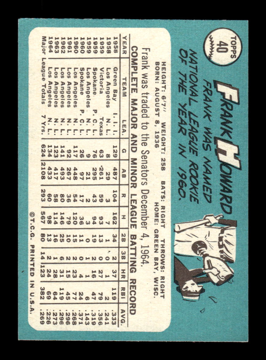 1965 Topps #40 Frank Howard Los Angeles Dodgers EXMT CS26015340