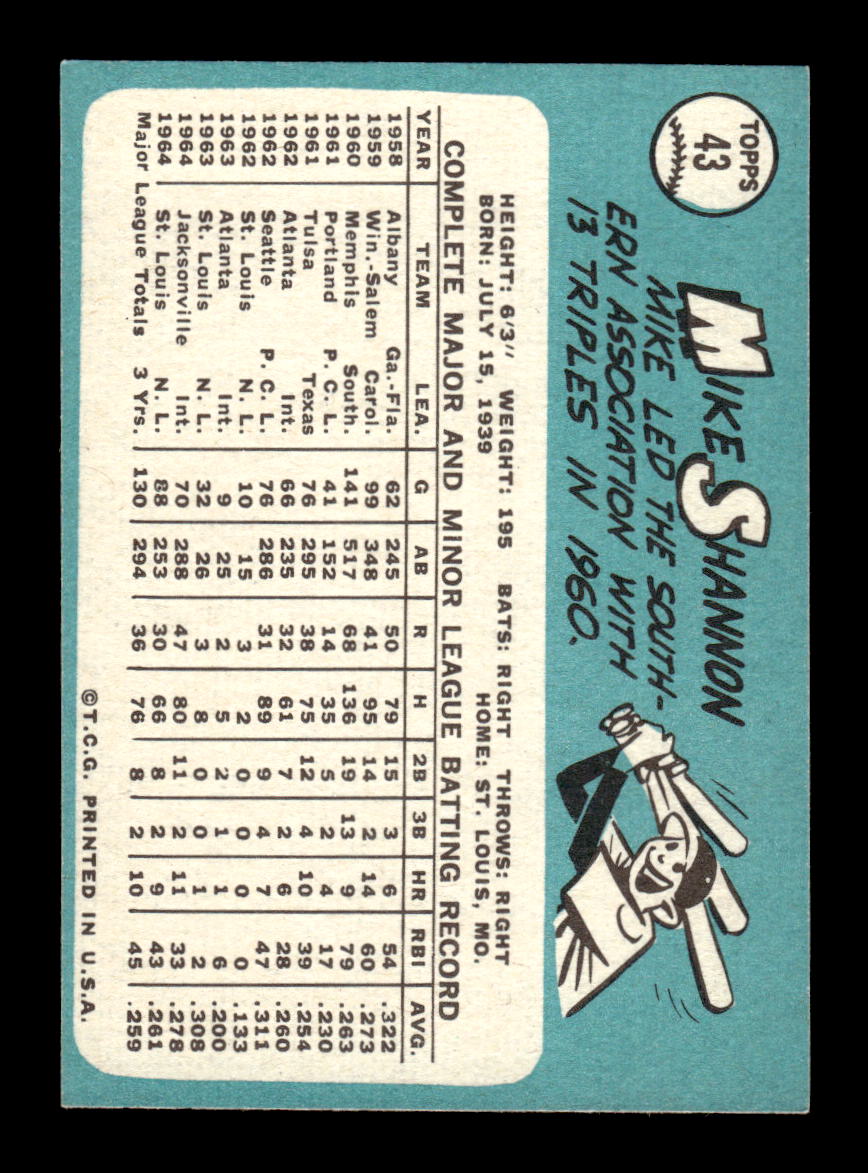 1965 Topps #43 Mike Shannon St. Louis Cardinals EXMT CS26015343
