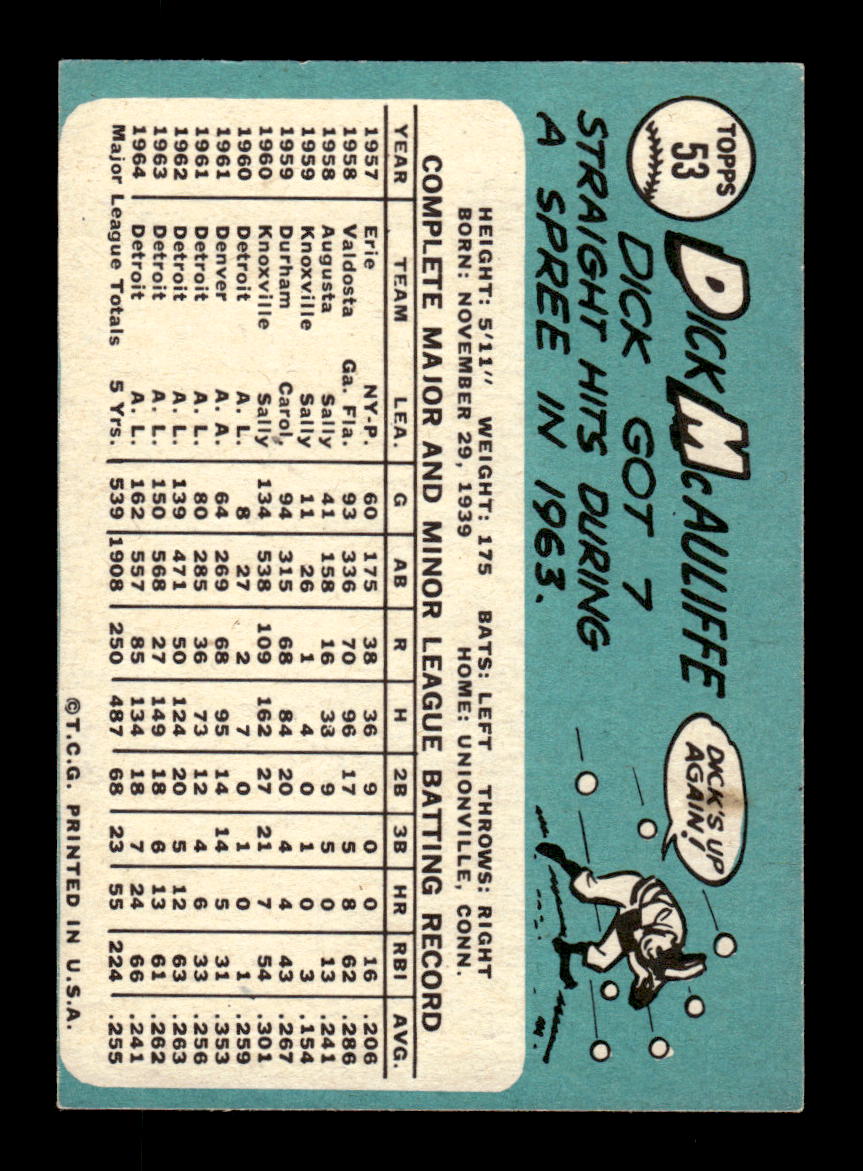 1965 Topps #53 Dick McAuliffe Detroit Tigers EXMT CS26015352