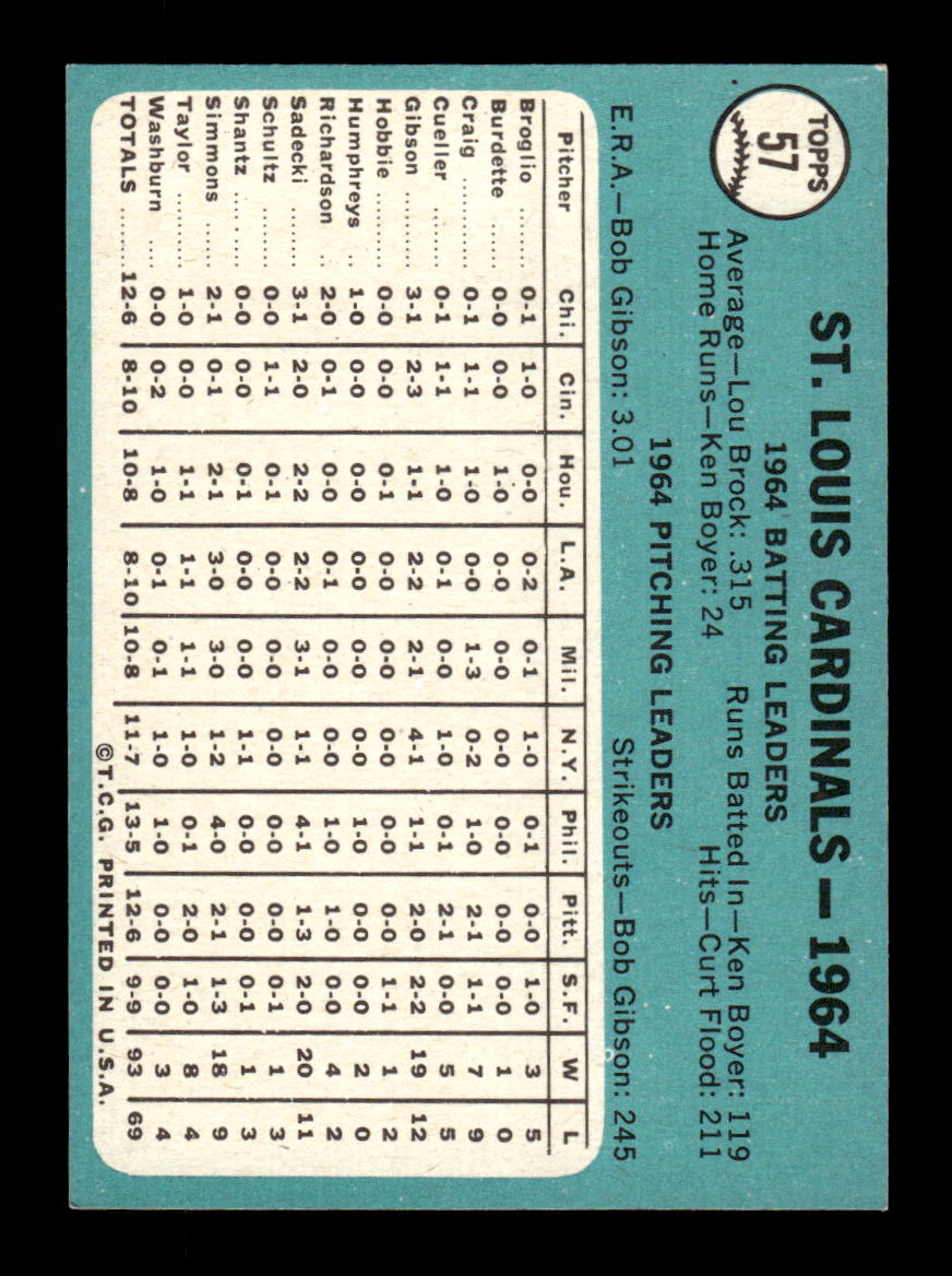 1965 Topps #57 St. Louis Cardinals St. Louis Cardinals EXMT CS26015355