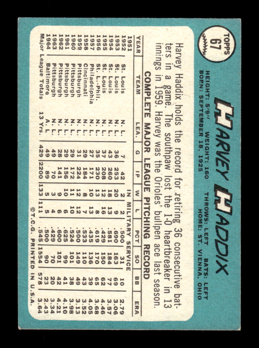 1965 Topps #67 Harvey Haddix Baltimore Orioles EXMT CS26015364