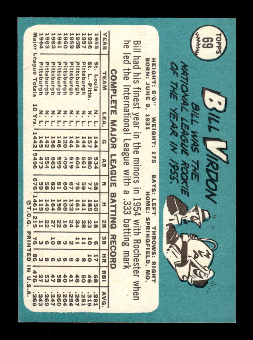1965 Topps #69 Bill Virdon Pittsburgh Pirates EXMT CS26015366