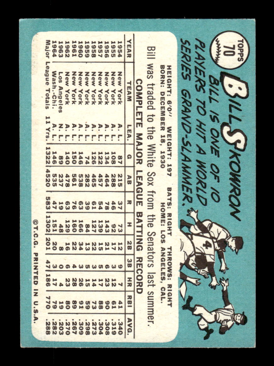 1965 Topps #70 Bill Skowron Chicago White Sox EXMT CS26015367