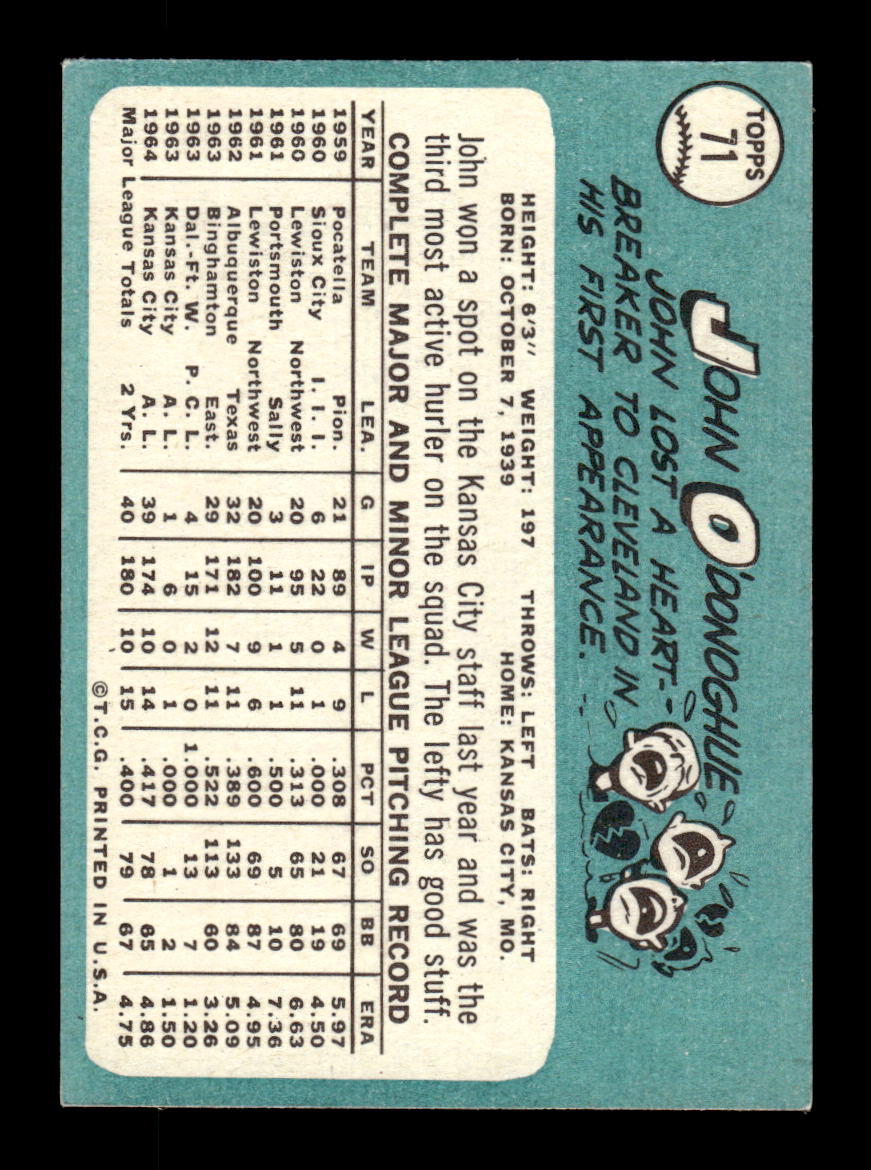 1965 Topps #71 John O'Donoghue Kansas City Athletics EXMT CS26015368