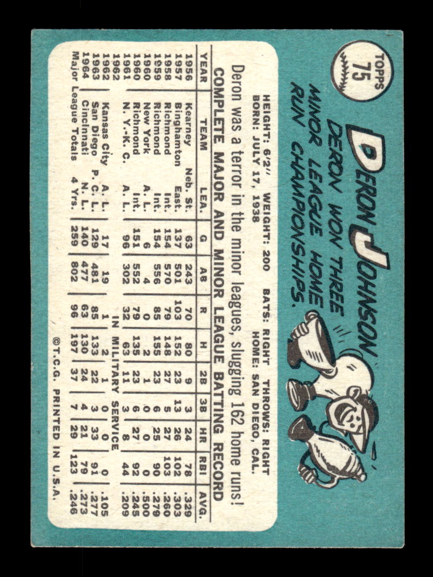 1965 Topps #75 Deron Johnson Cincinnati Reds EXMT CS26015371