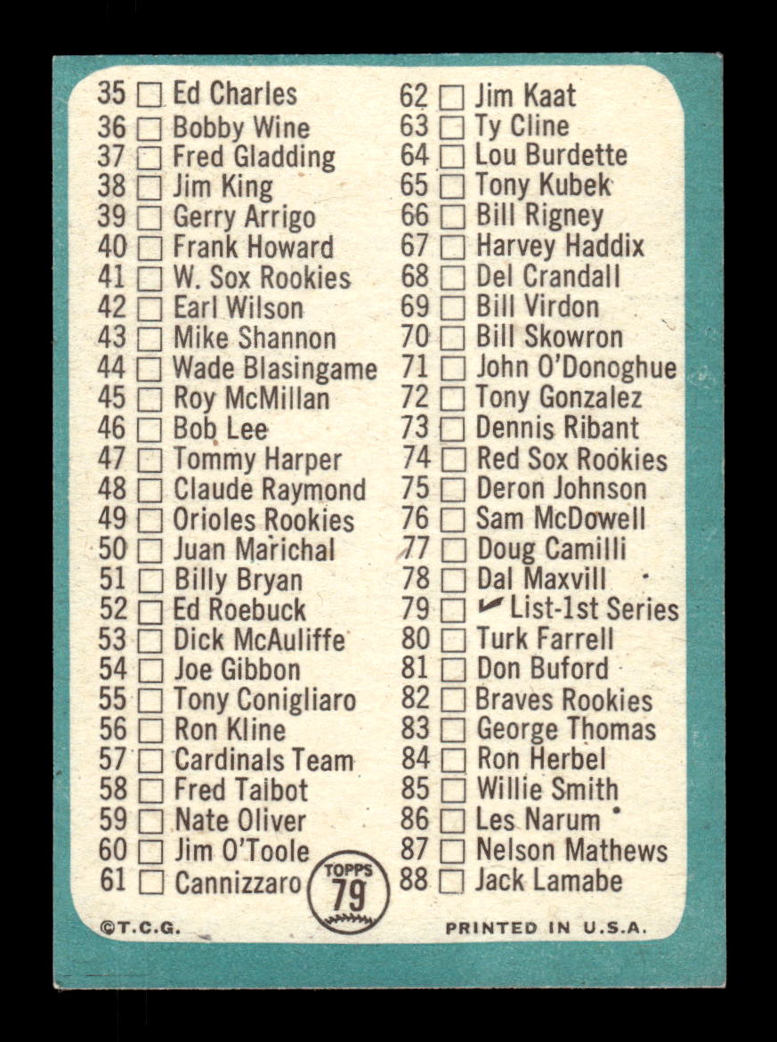 1965 Topps #79 1st Series Checklist: 1-88 EXMT CS26015375