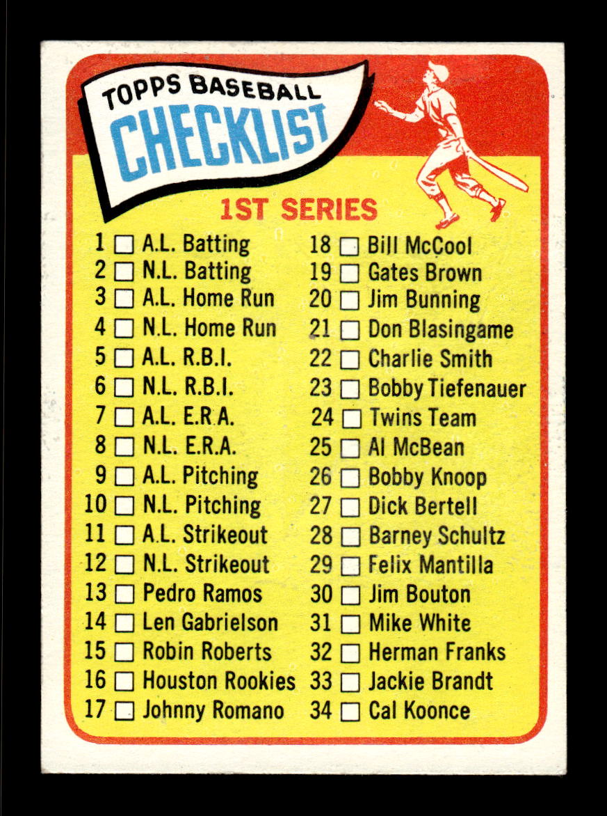 1965 Topps #79 1st Series Checklist: 1-88 EXMT CS26015375