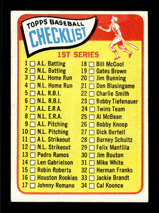 1965 Topps #79 1st Series Checklist: 1-88 EXMT CS26015375