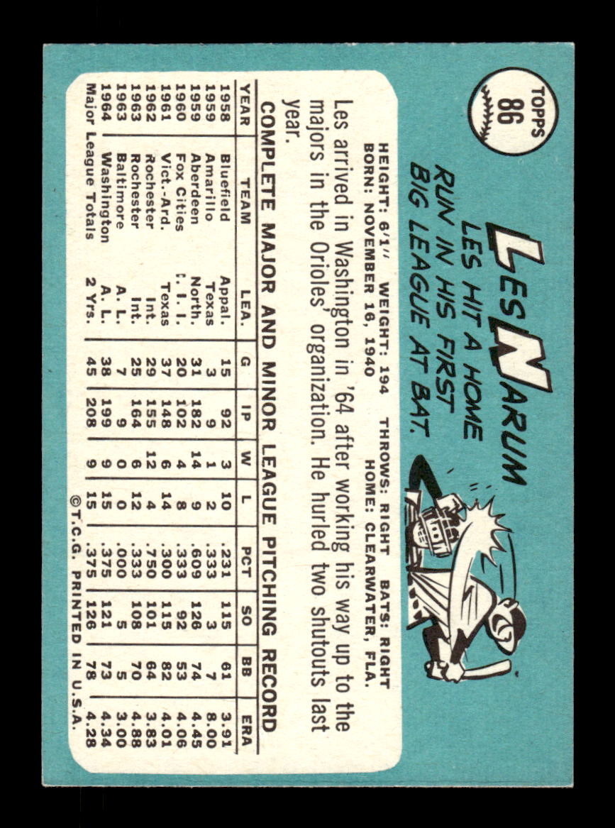 1965 Topps #86 Les Narum Washington Senators EXMT CS26015380