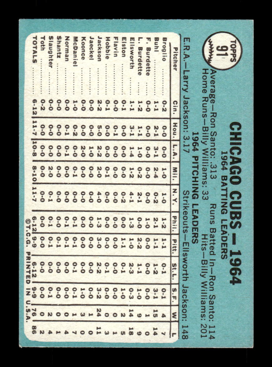 1965 Topps #91 Chicago Cubs Chicago Cubs EXMT CS26015385
