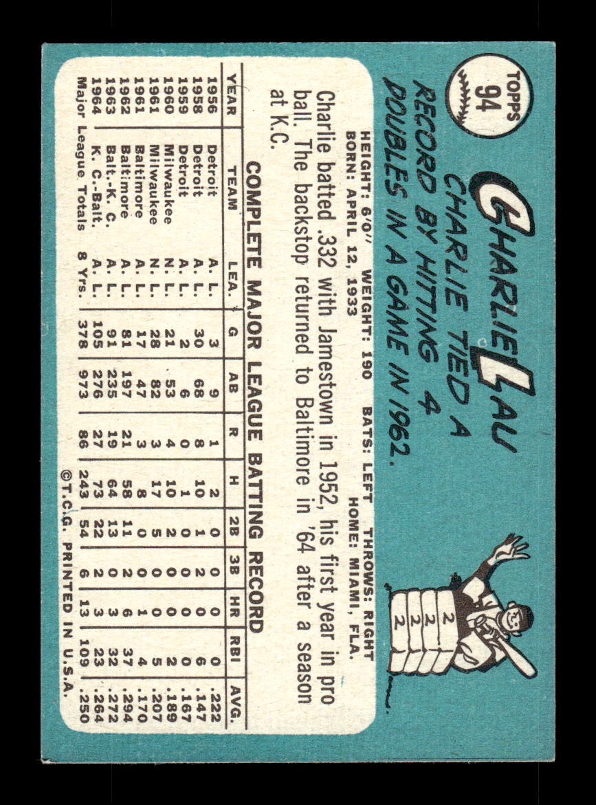 1965 Topps #94 Charley Lau Baltimore Orioles EXMT CS26015388
