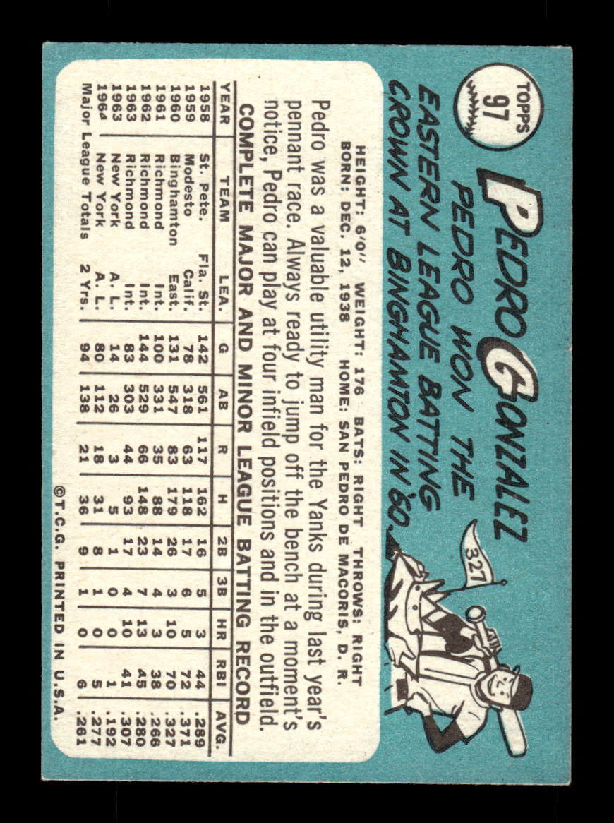 1965 Topps #97 Pedro Gonzalez New York Yankees EXMT CS26015390