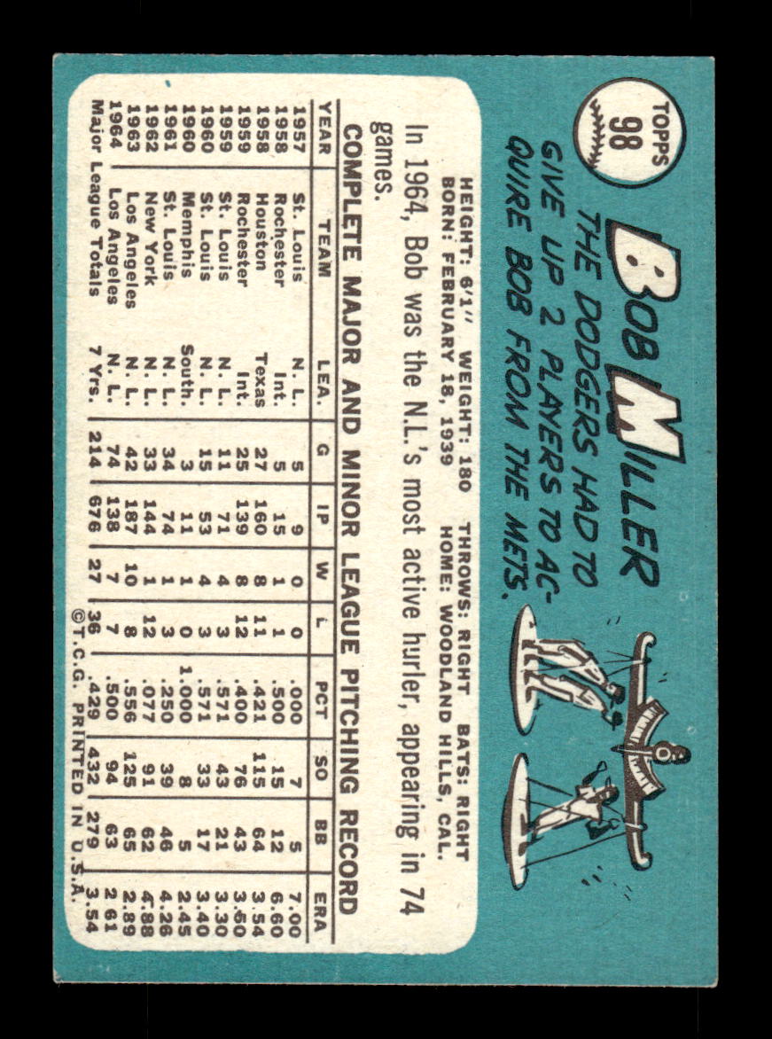 1965 Topps #98 Bob Miller Los Angeles Dodgers EXMT CS26015391