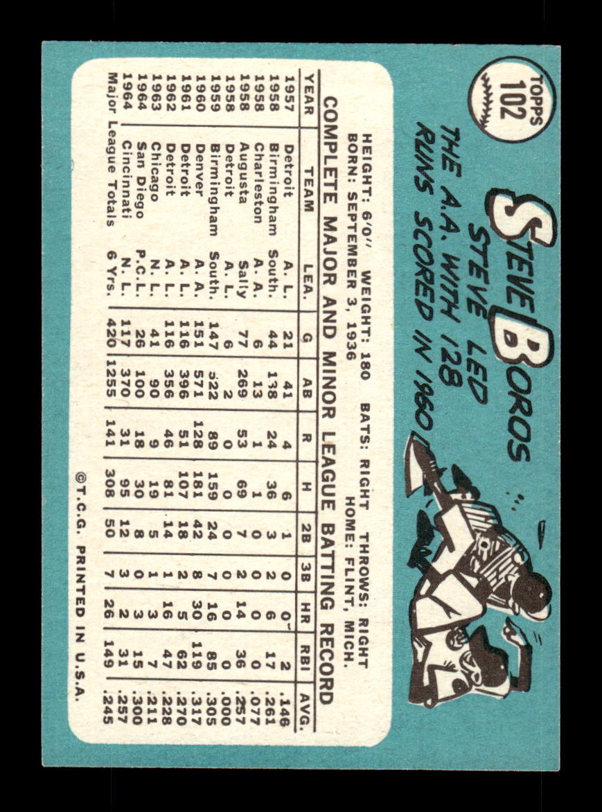 1965 Topps #102 Steve Boros Cincinnati Reds EXMT CS26015395