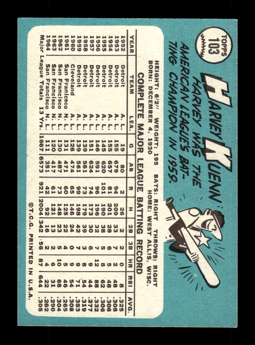 1965 Topps #103 Harvey Kuenn San Francisco Giants EXMT CS26015396