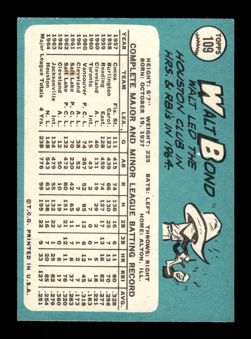 1965 Topps #109 Walt Bond Houston Colt .45s EXMT CS26015401