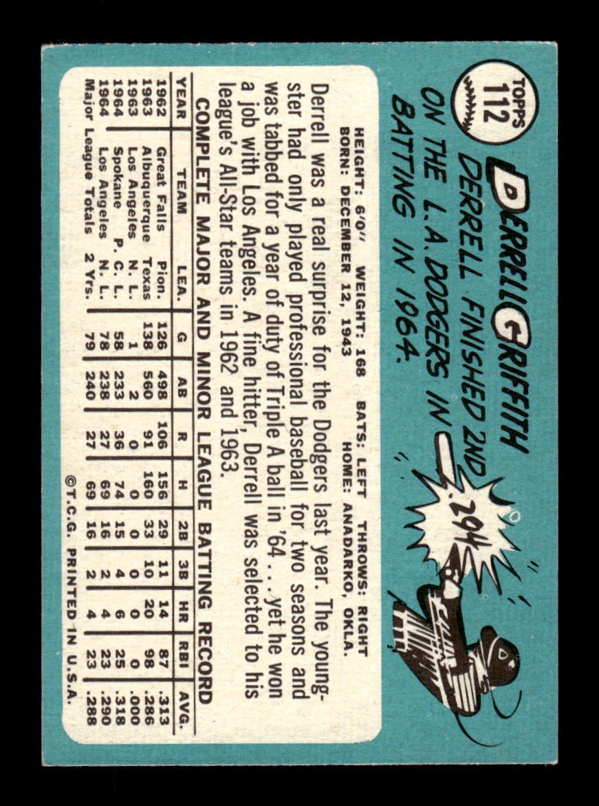 1965 Topps #112 Derrell Griffith Los Angeles Dodgers EXMT CS26015403