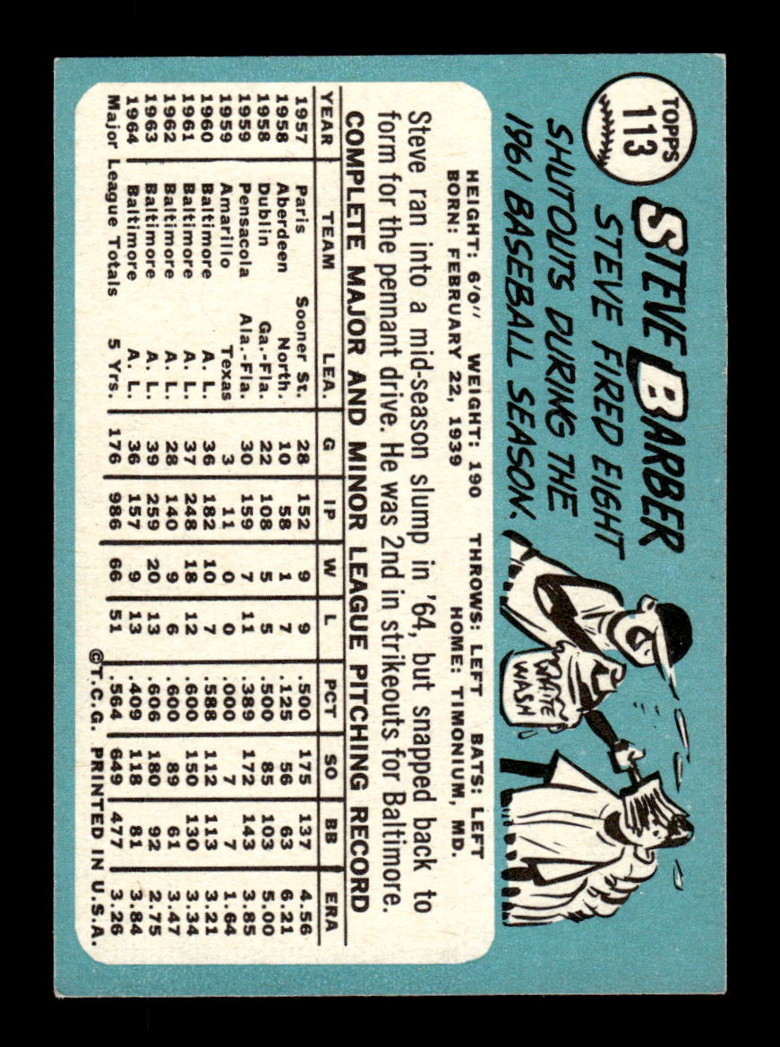 1965 Topps #113 Steve Barber Baltimore Orioles EXMT CS26015404