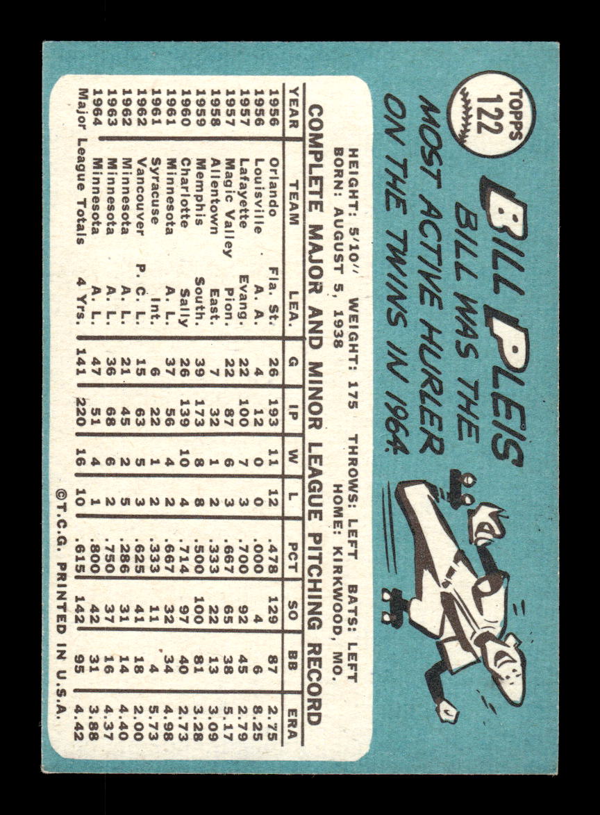 1965 Topps #122 Bill Pleis Minnesota Twins EXMT CS26015409