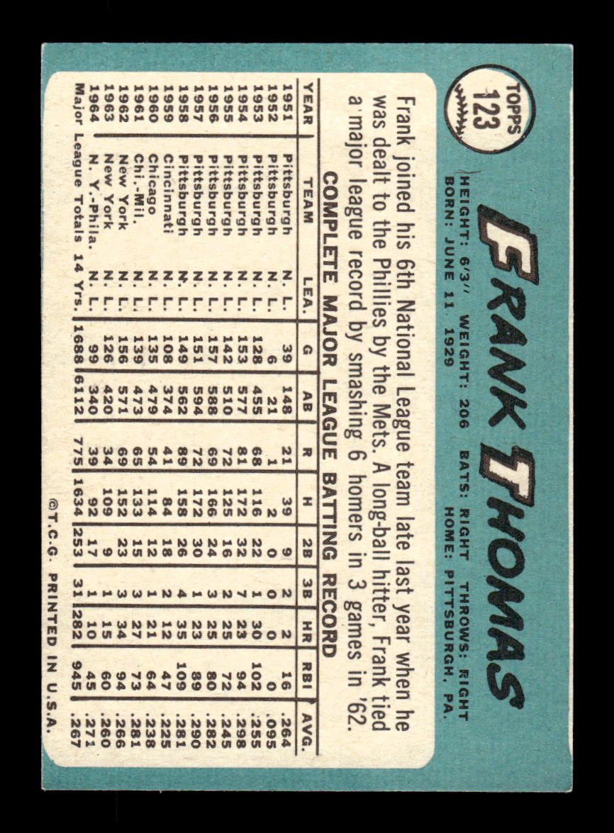 1965 Topps #123 Frank Thomas Philadelphia Phillies EXMT CS26015410
