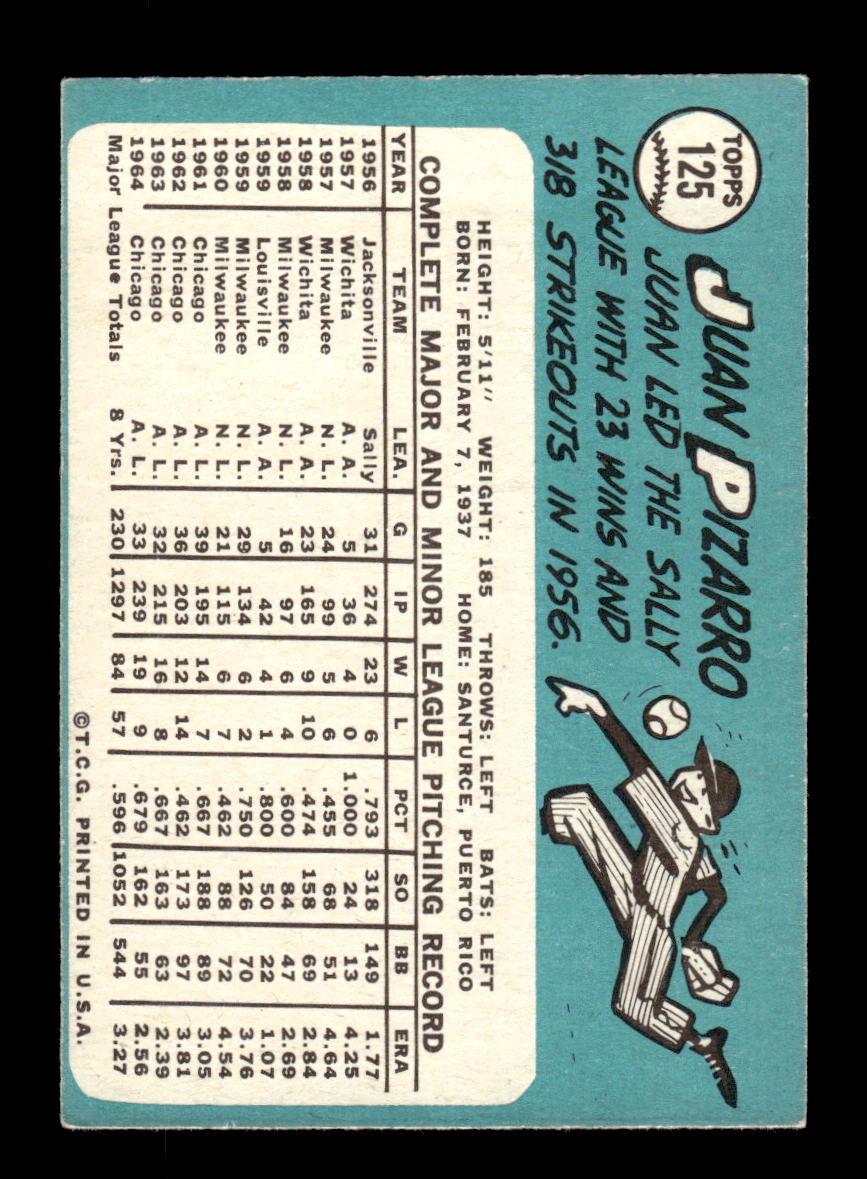 1965 Topps #125 Juan Pizarro Chicago White Sox EXMT CS26015412