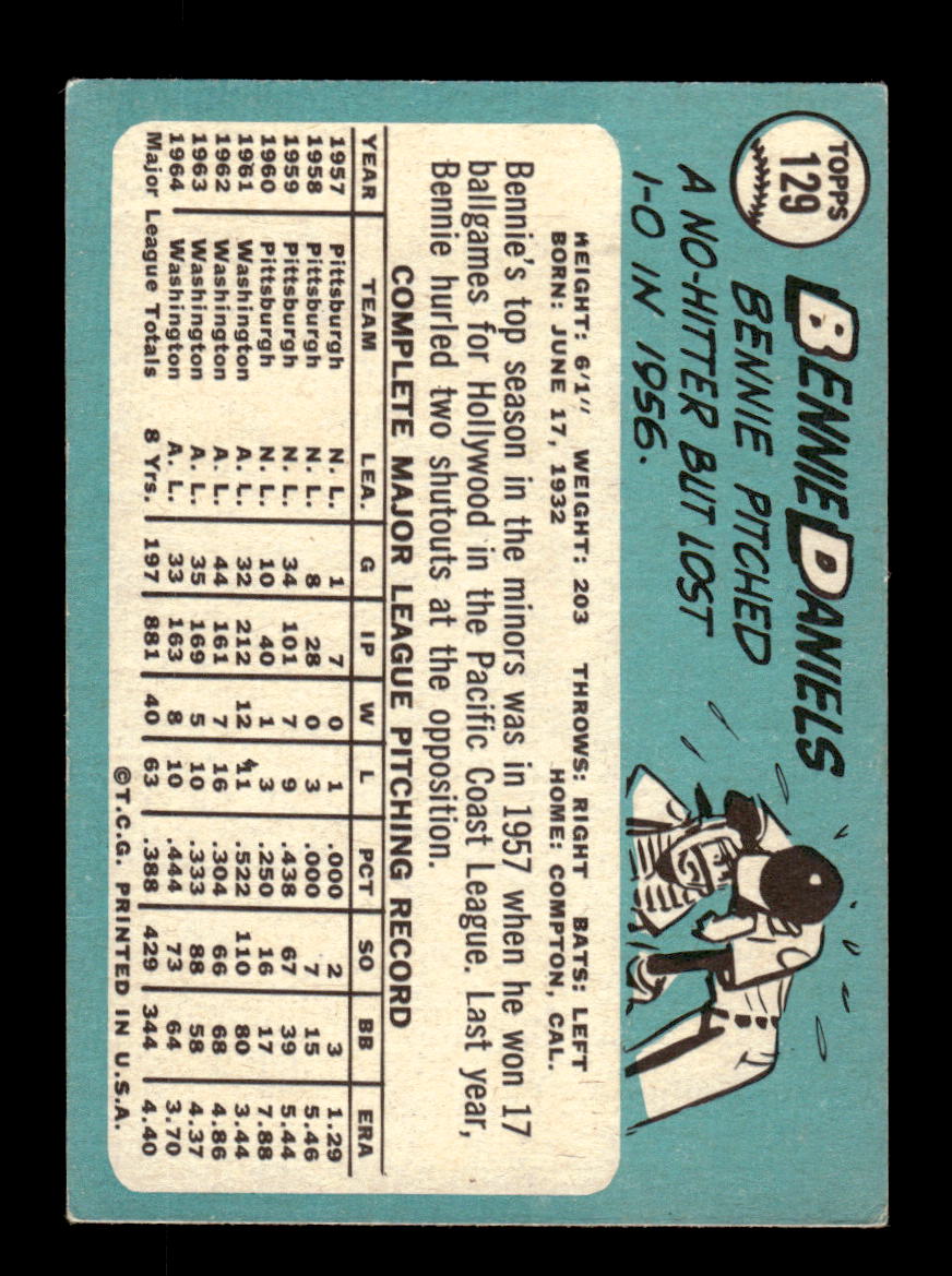 1965 Topps #129 Bennie Daniels Washington Senators EXMT CS26015415