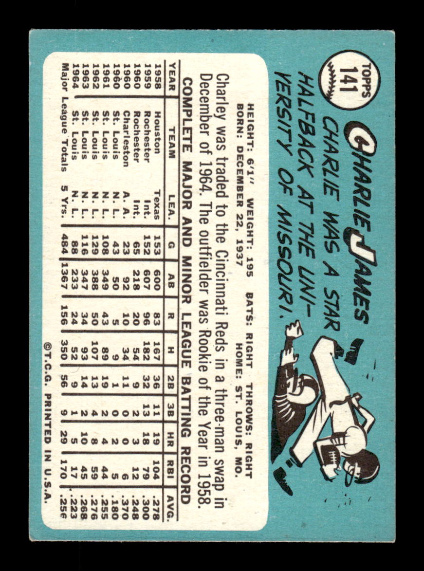 1965 Topps #141 Charlie James Cincinnati Reds EXMT CS26015418