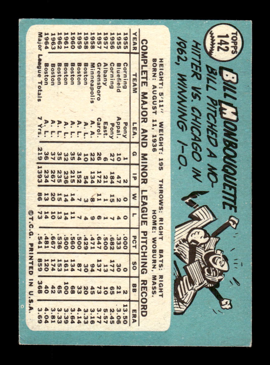 1965 Topps #199 Bob Heffner Boston Red Sox EXMT CS26015419