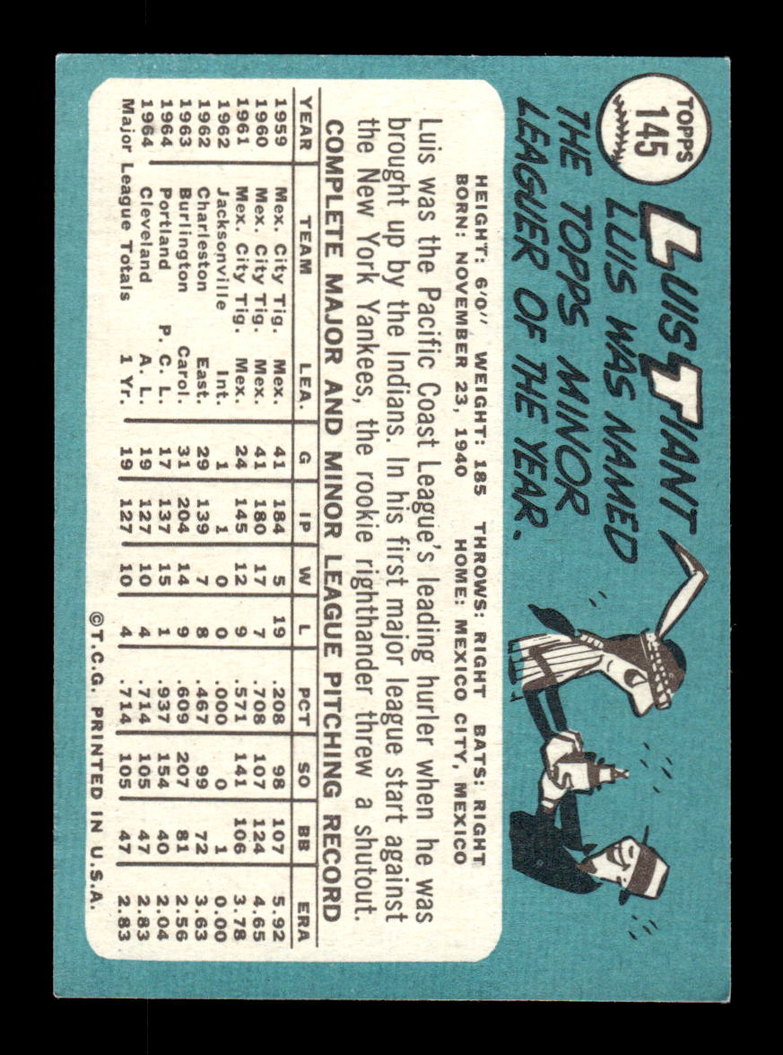 1965 Topps #145 Luis Tiant Cleveland Indians EXMT CS26015421