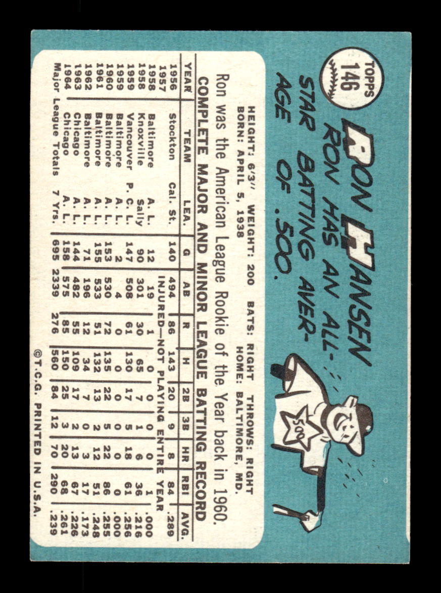 1965 Topps #146 Ron Hansen Chicago White Sox EXMT CS26015422