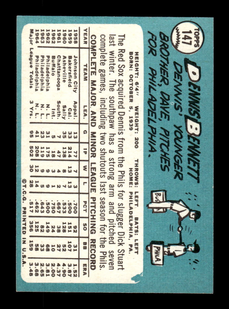 1965 Topps #147 Dennis Bennett Boston Red Sox EXMT CS26015423