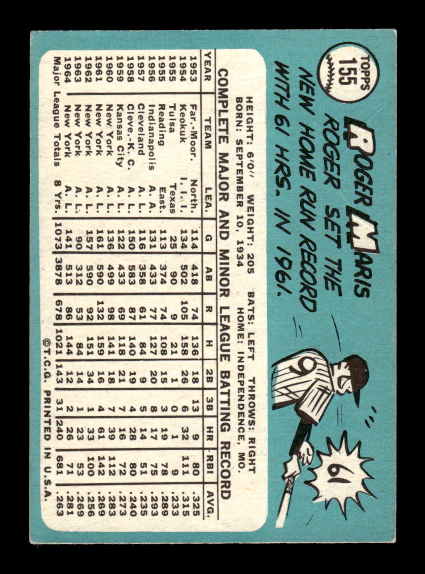1965 Topps #155 Roger Maris New York Yankees VG CS26015430