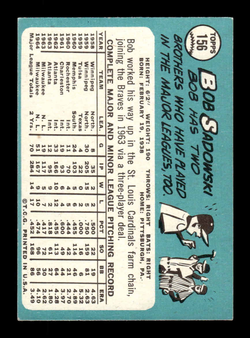 1965 Topps #156 Bob Sadowski Milwaukee Braves EXMT CS26015431