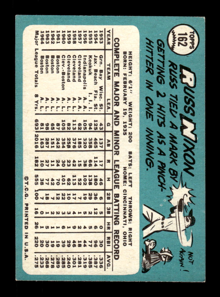 1965 Topps #162 Russ Nixon Boston Red Sox EXMT CS26015436