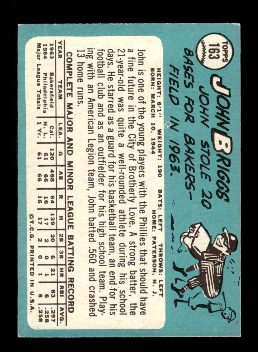 1965 Topps #163 John Briggs Philadelphia Phillies EXMT CS26015437