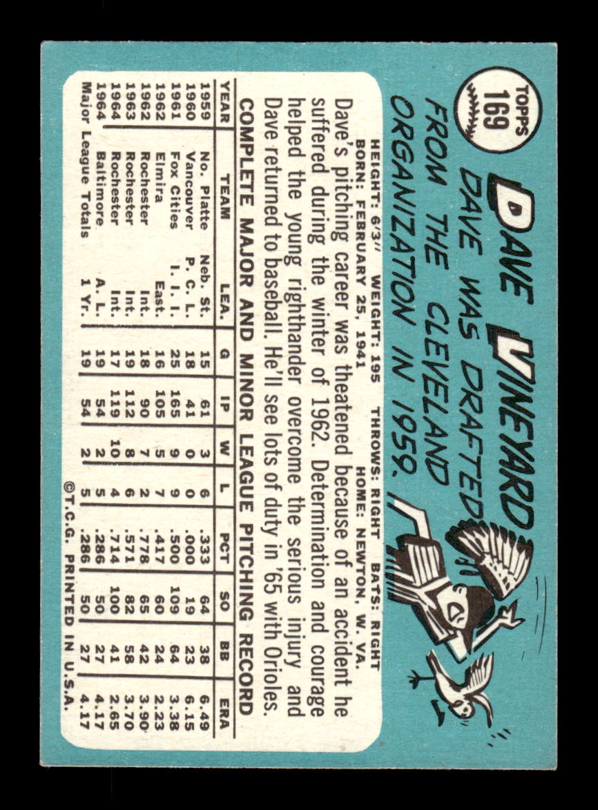 1965 Topps #169 Dave Vineyard Baltimore Orioles EXMT CS26015442