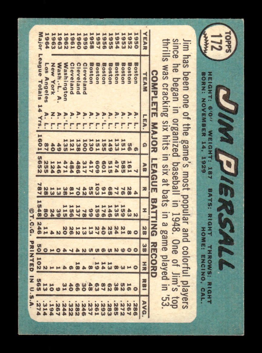 1965 Topps #172 Jim Piersall Los Angeles Angels EXMT CS26015444