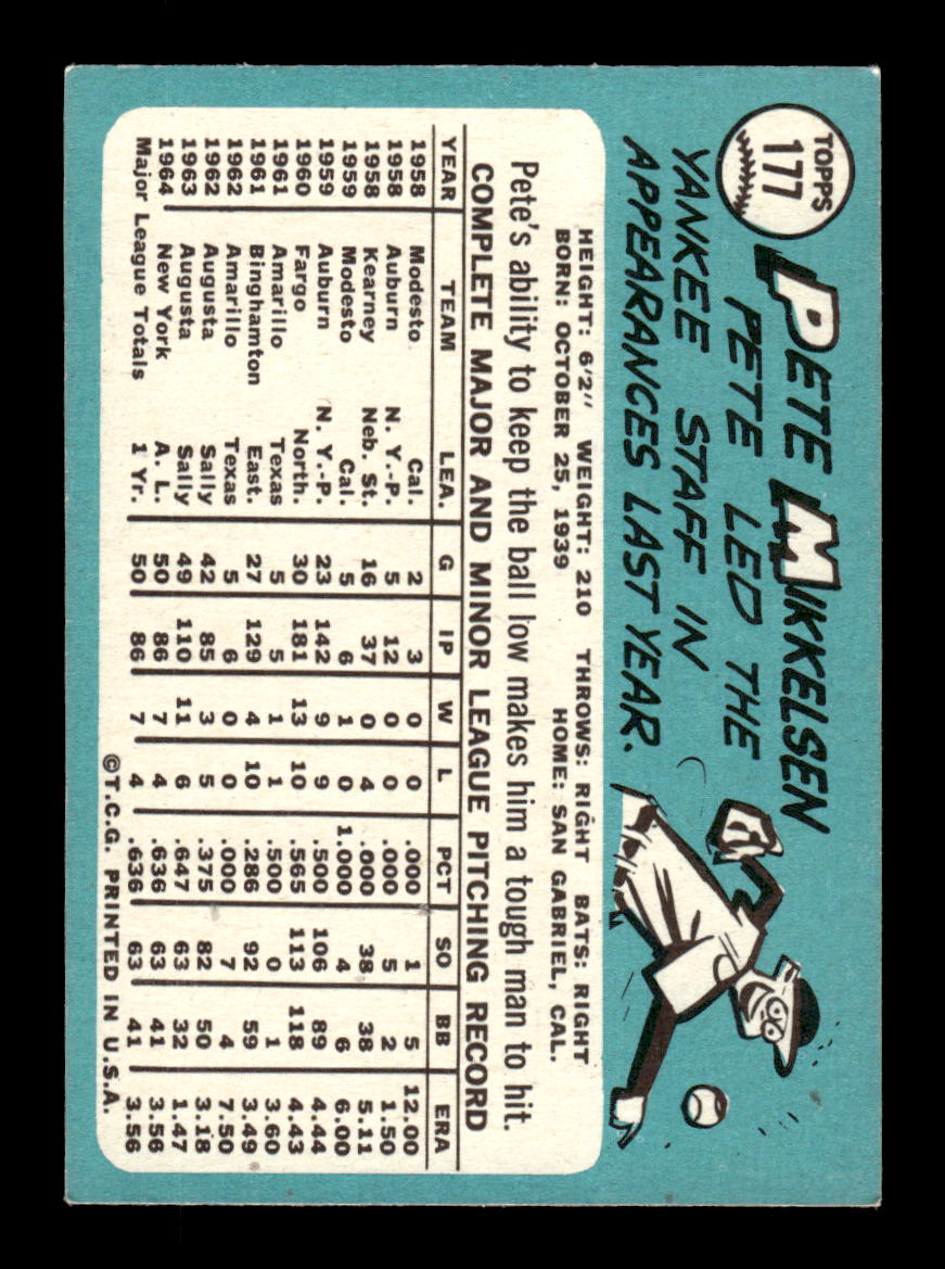1965 Topps #177 Pete Mikkelsen New York Yankees EXMT CS26015449