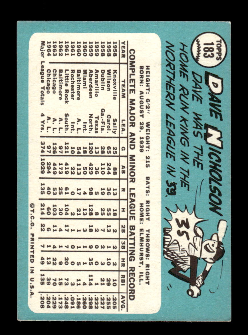 1965 Topps #183 Dave Nicholson Chicago White Sox EXMT CS26015454
