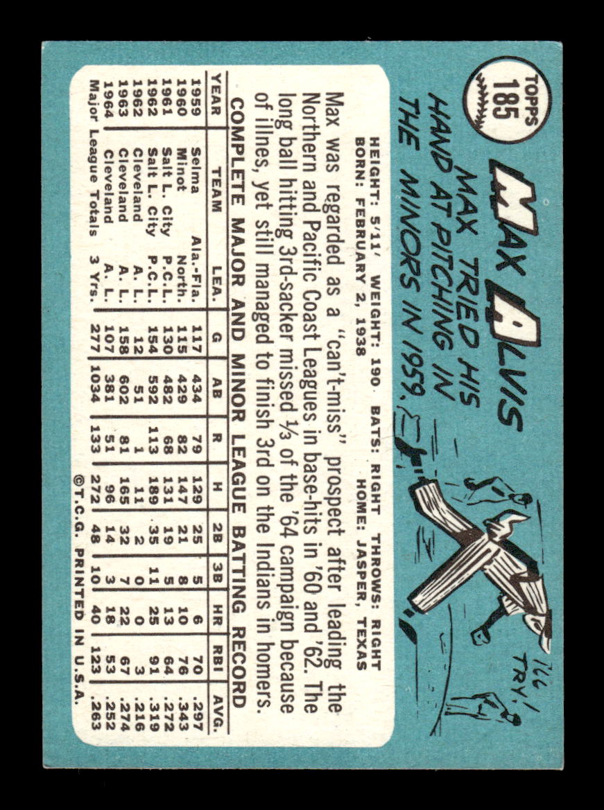 1965 Topps #185 Max Alvis Cleveland Indians EXMT CS26015456