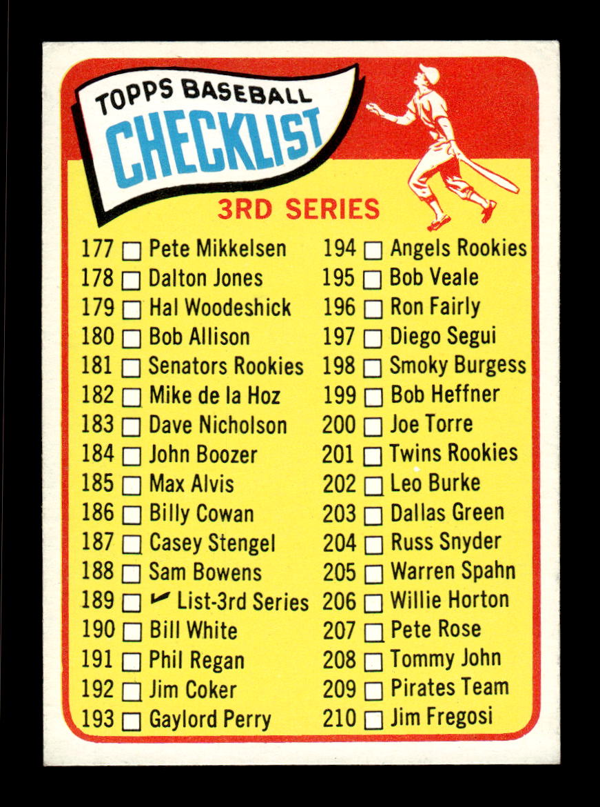 1965 Topps #189 3rd Series Checklist: 177-264 EXMT CS26015460