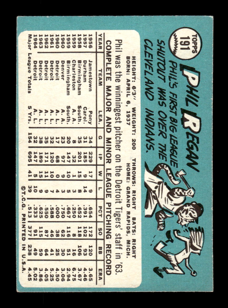 1965 Topps #191 Phil Regan Detroit Tigers EXMT CS26015462