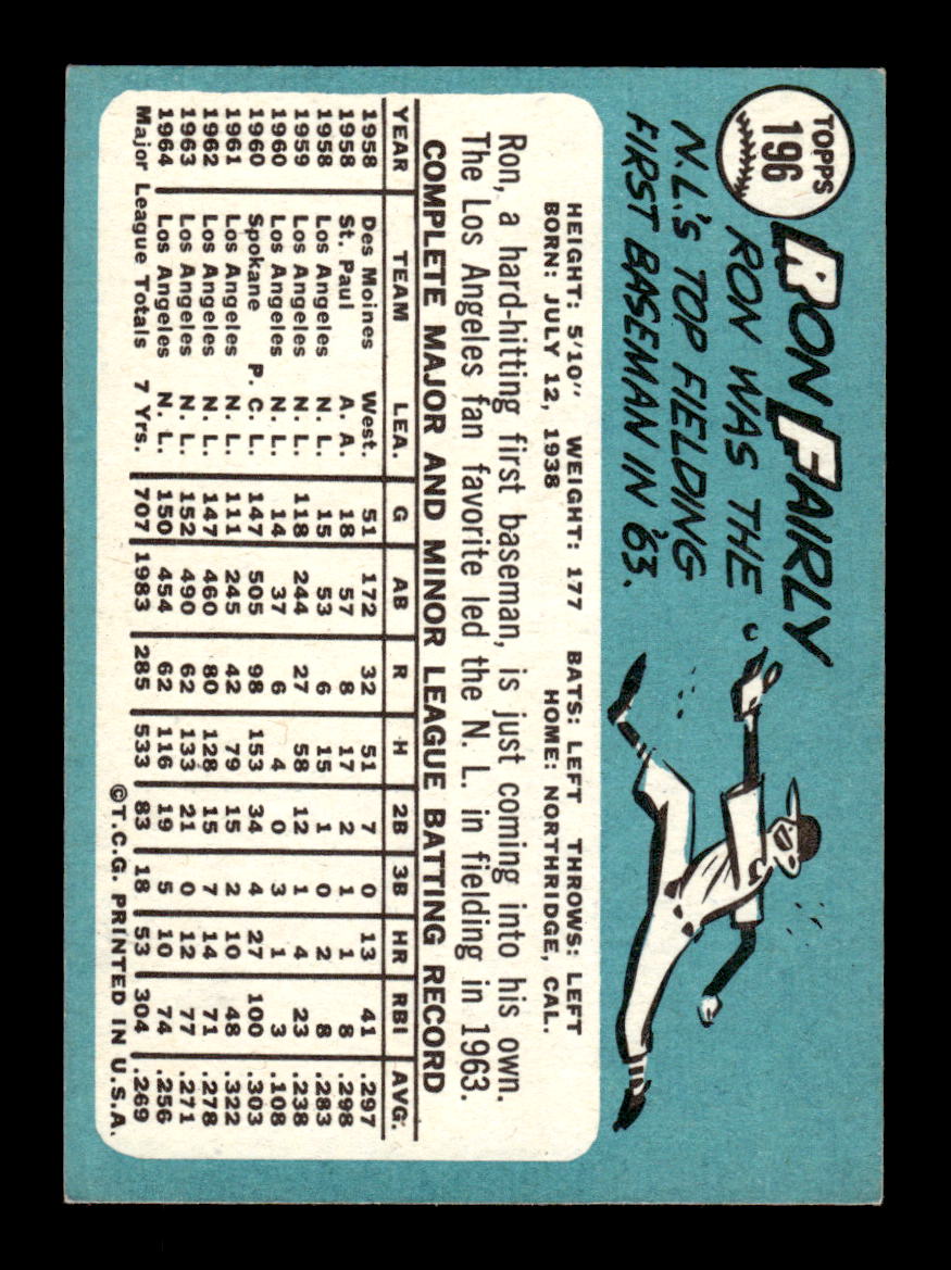 1965 Topps #196 Ron Fairly Los Angeles Dodgers EXMT CS26015465
