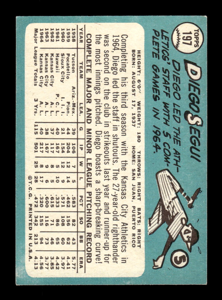 1965 Topps #197 Diego Segui Kansas City Athletics EXMT CS26015466