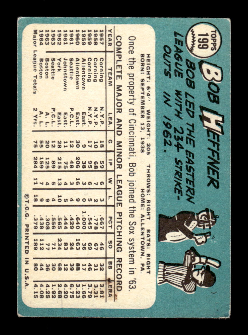 1965 Topps #199 Bob Heffner Boston Red Sox EXMT CS26015468
