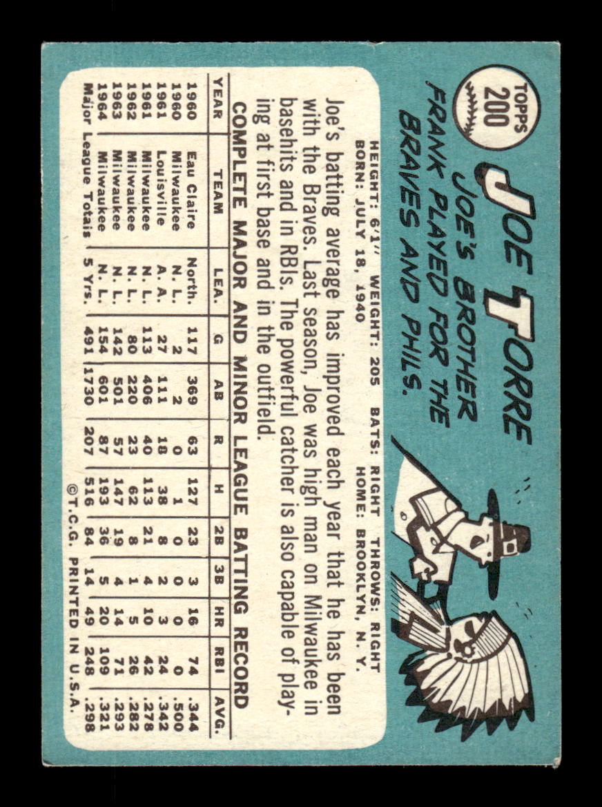 1965 Topps #200 Joe Torre Milwaukee Braves EXMT CS26015469