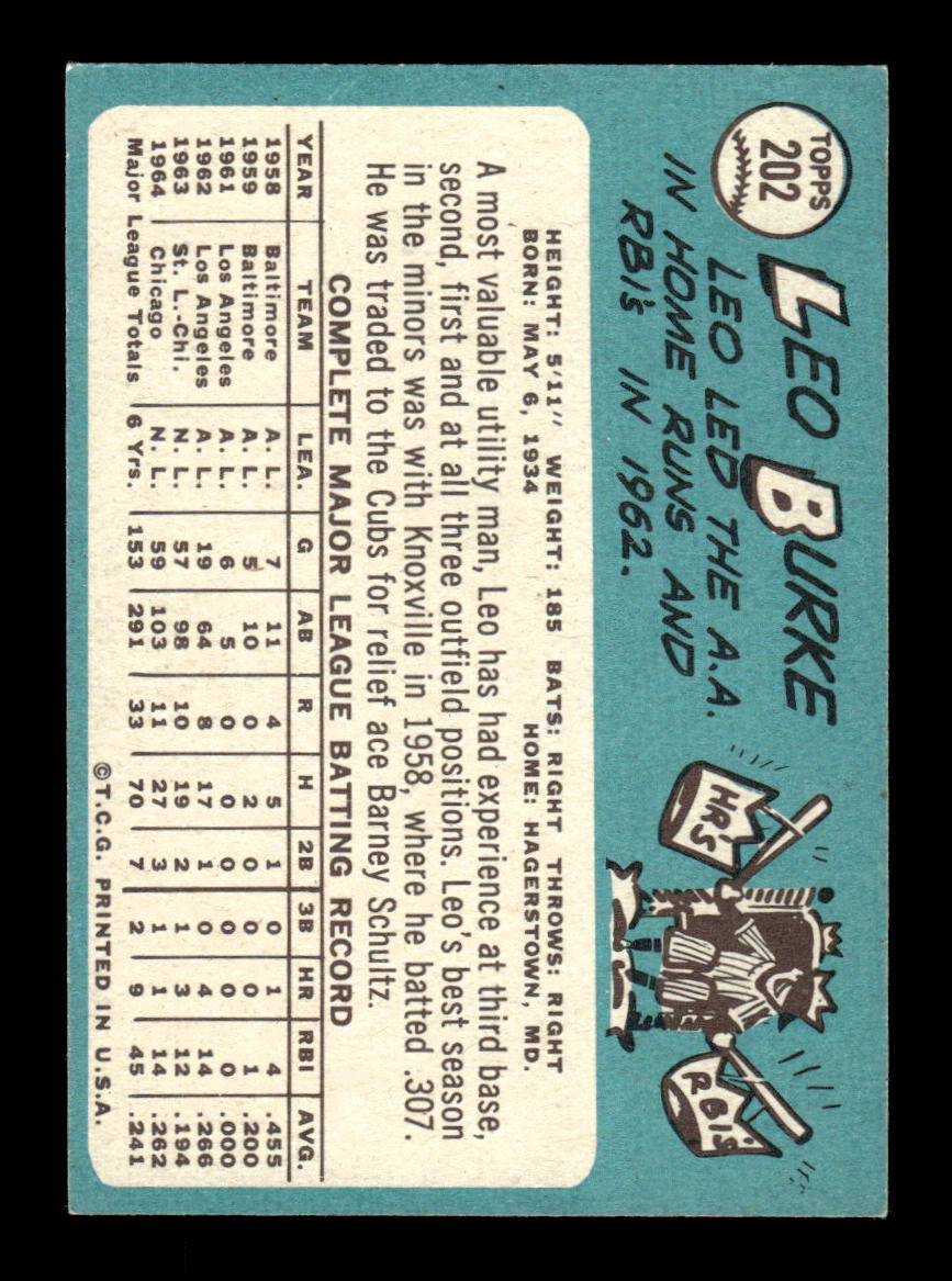 1965 Topps #202 Leo Burke Chicago Cubs EXMT CS26015470