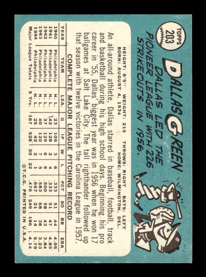 1965 Topps #203 Dallas Green Philadelphia Phillies EXMT CS26015471