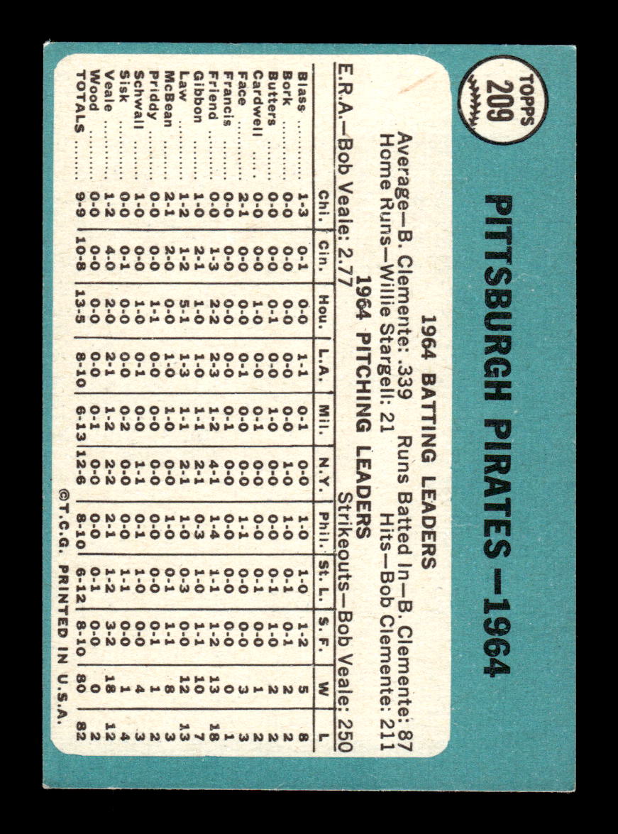 1965 Topps #209 Pittsburgh Pirates Pittsburgh Pirates EXMT CS26015474