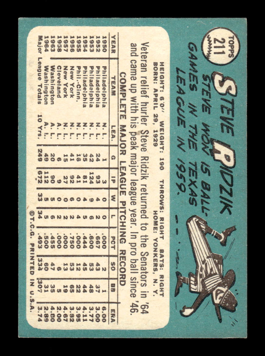 1965 Topps #211 Steve Ridzik Washington Senators EXMT CS26015476